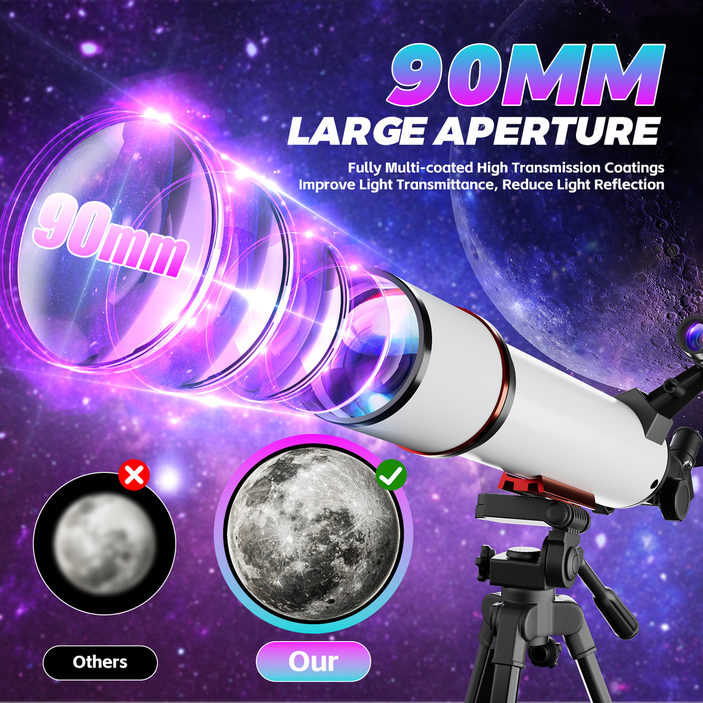 Telescope for Adults Astronomy,90mm Aperture 700mm Refractor Telescopes for Beginners,Fully Multi-Coated Optics with AZ Mount Tripod & Carry Bag,Wireless Remote,Phone Adapter, Ideal Gift for Men
