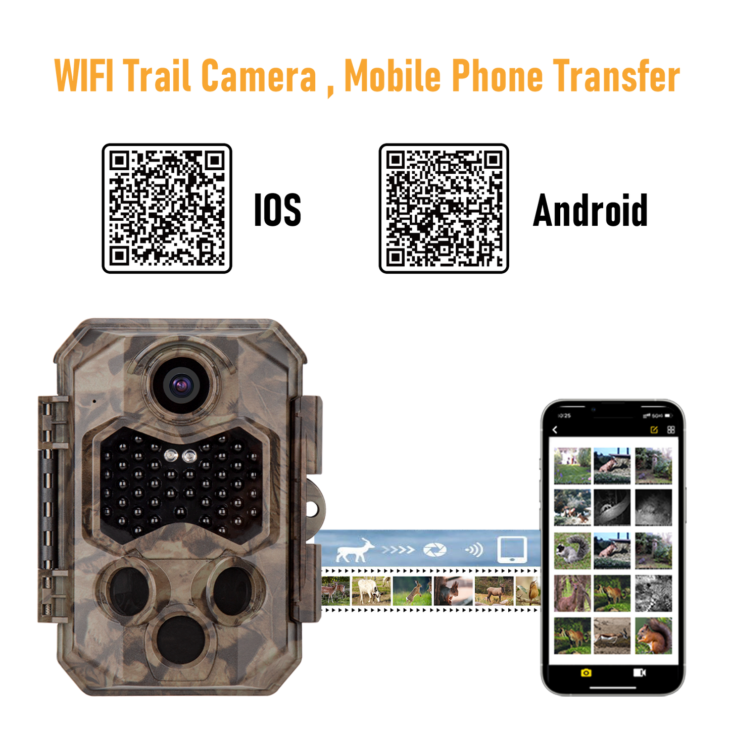 Coolife Hapimp PH810W Trail Camera, connexion WIFI Bluetooth étanche et temps de déclenchement rapides